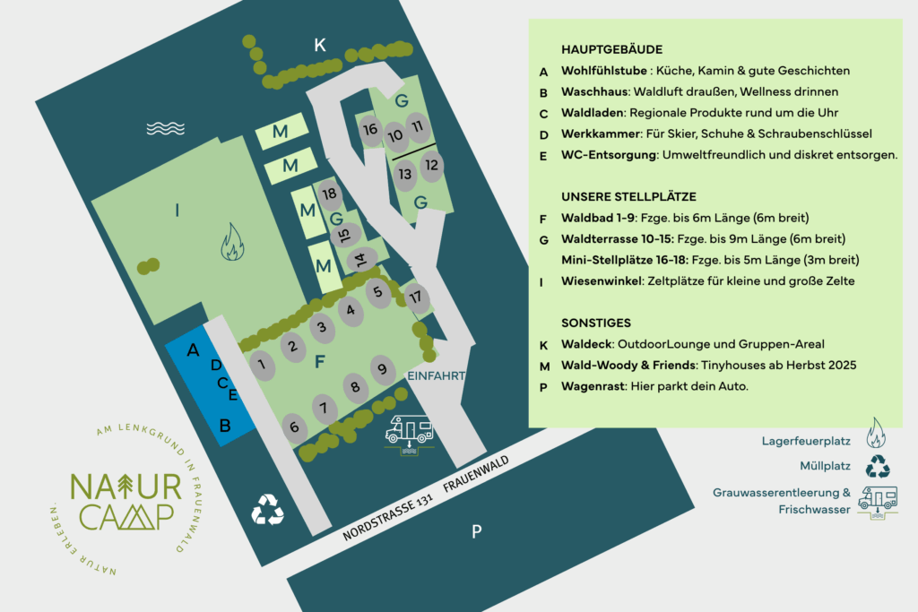 Plan Stellplätze